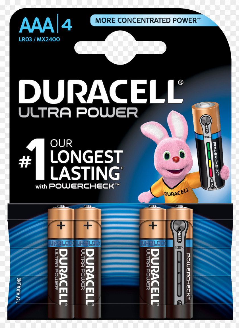 Duracell Bunny AAA Battery Alkaline Nine-volt PNG