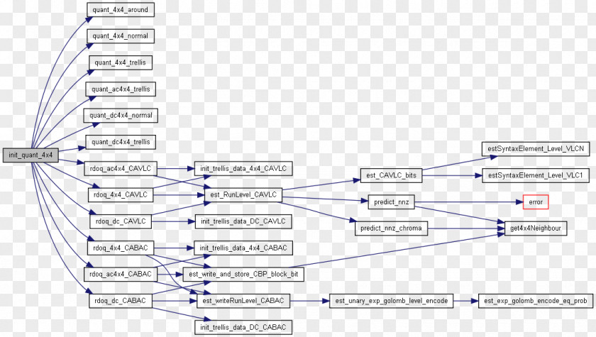 Line Angle Diagram PNG