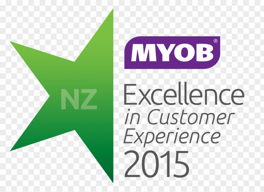 Business MYOB Enterprise Resource Planning Computer Software Accounting & Productivity PNG