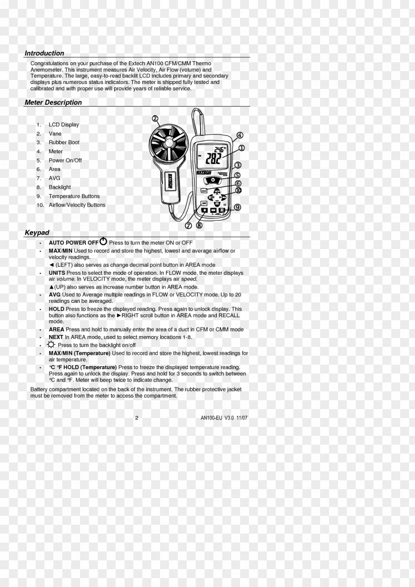 Design Paper Drawing /m/02csf PNG