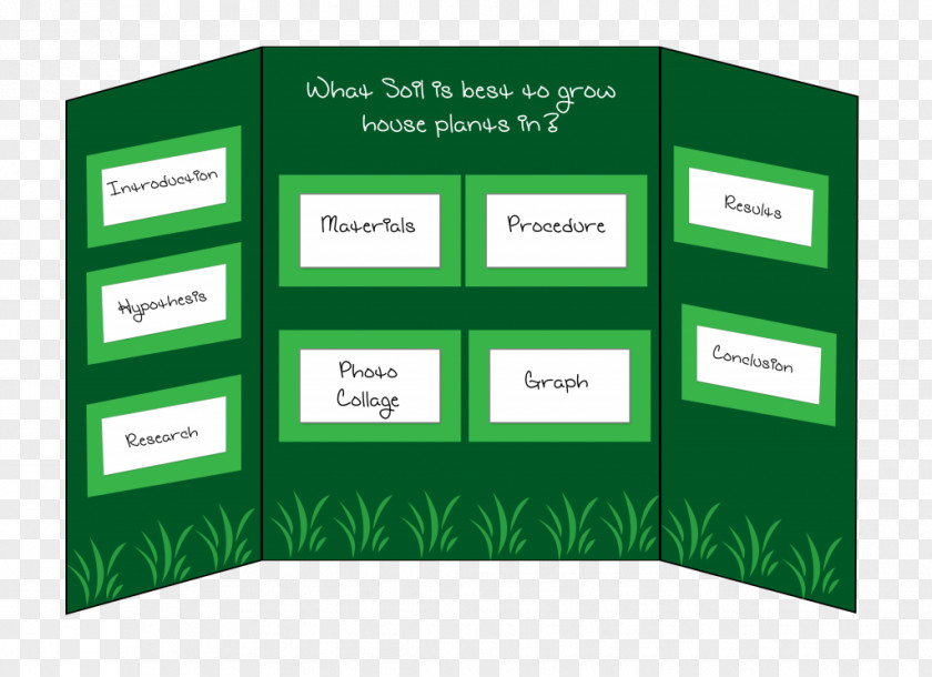 Tri-fold Science Fair Project Display Board Experiment PNG