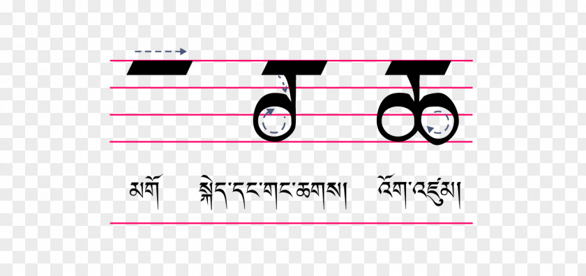 Cha Tibetan Alphabet Languages Standard Writing System PNG