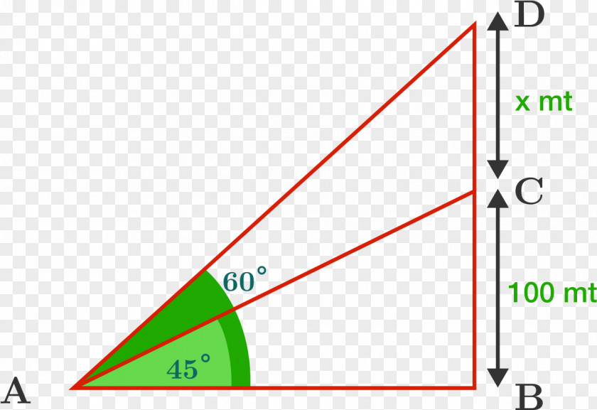 Triangle Right Mathematics Trigonometry PNG