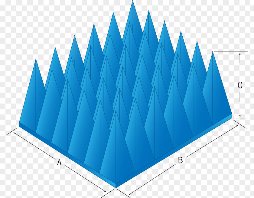 Absorber Broadband Internet Access Anechoic Chamber Hybrid Car Vehicle PNG