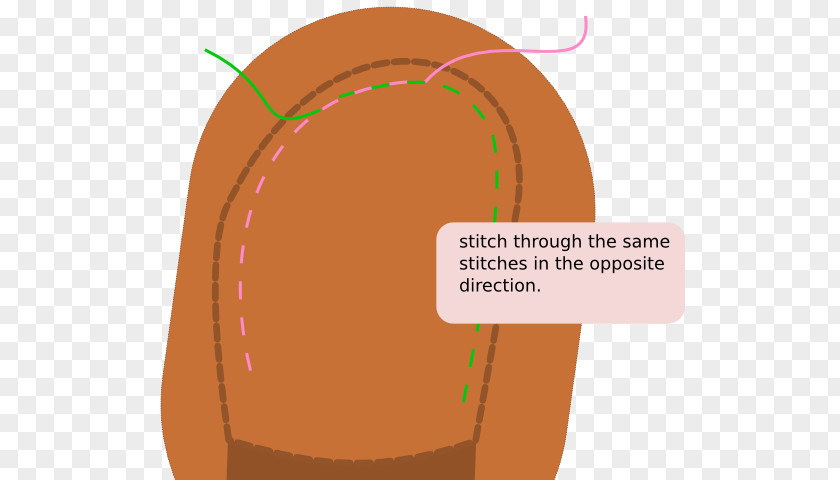 Knotted Stitch Line Ear Angle PNG