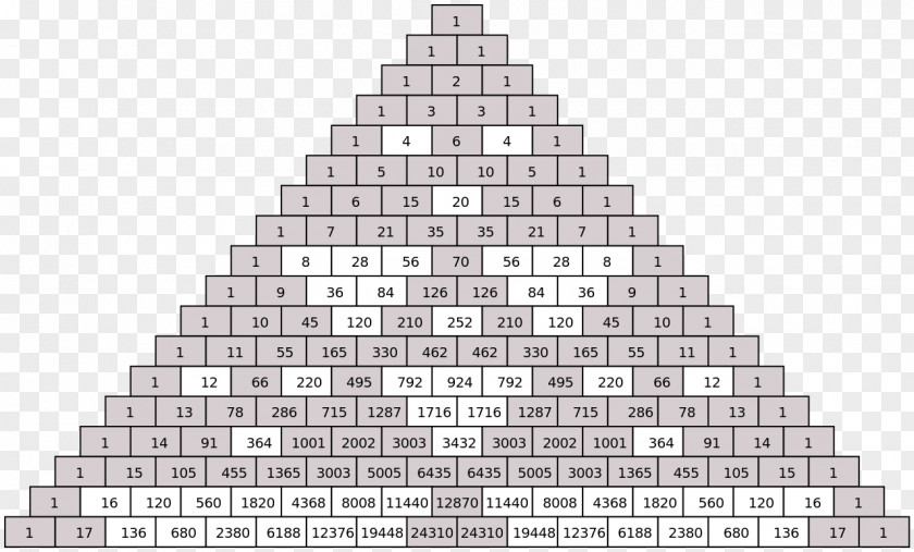 Triangle Pascal's Sierpinski Divisibility Rule Number PNG