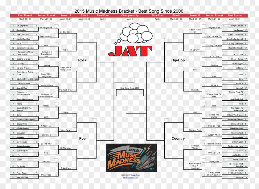 March Madness Musical Theatre Song Final Four PNG