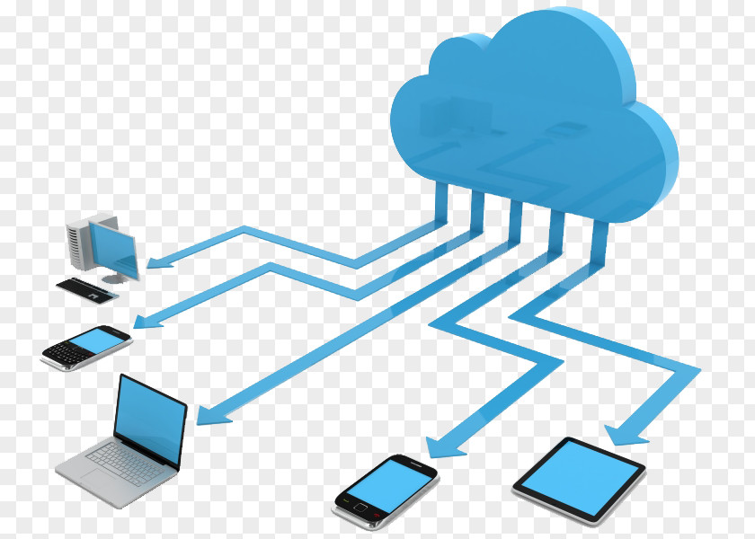 Tecnologia Cloud Computing Computer Software Clip Art PNG
