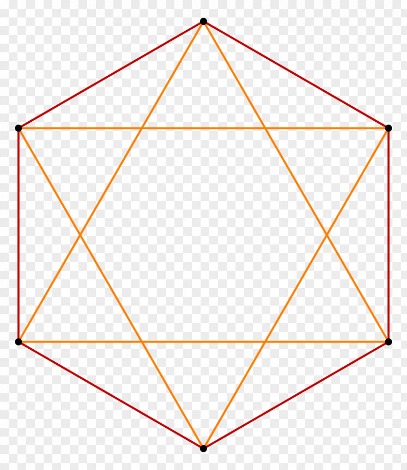 Coffee Guatemala Triangle Polygon Geometry PNG