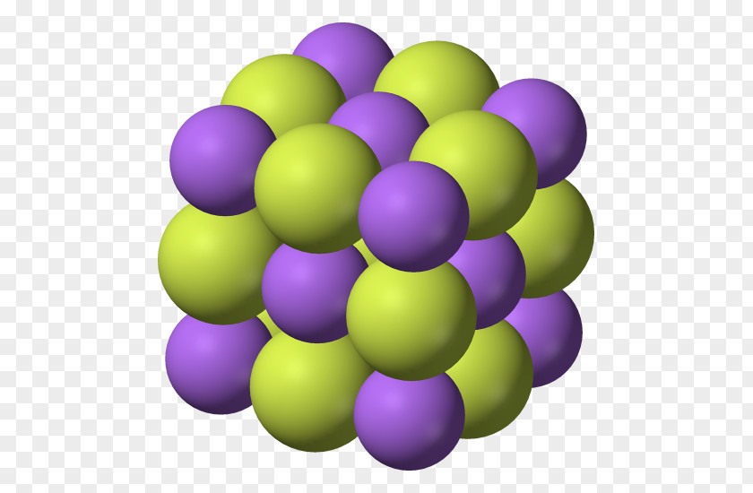 Ionic Bonding Sodium Fluoride Crystal Structure PNG