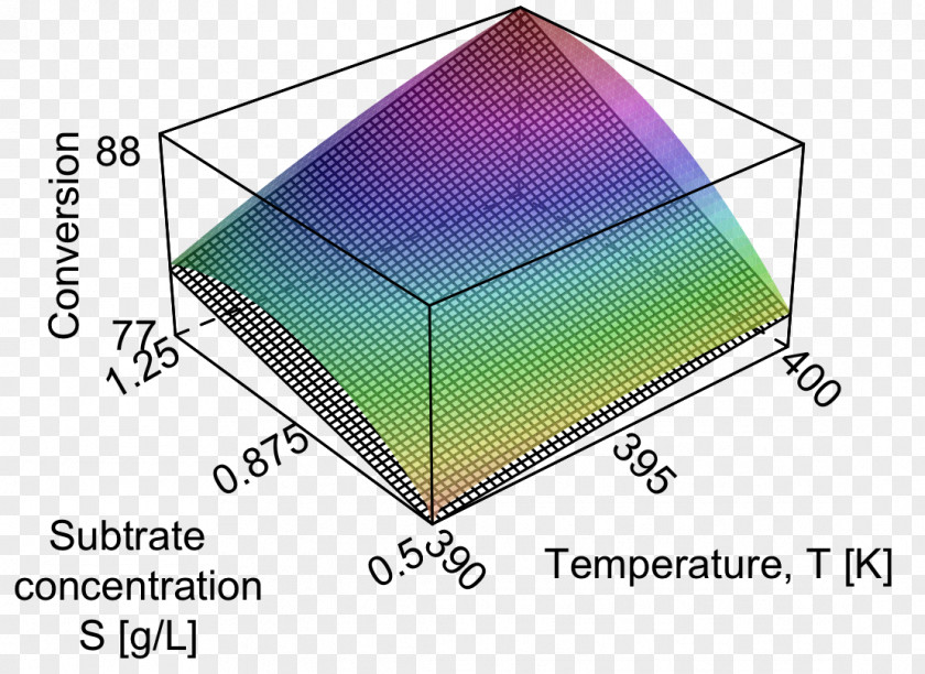 Surface Level Brand Line Angle PNG