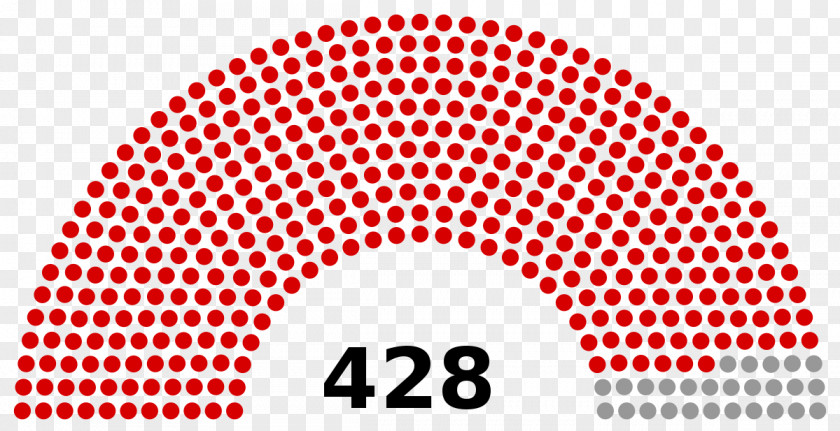 United States House Of Representatives Elections, 2016 2018 Senate 2012 PNG