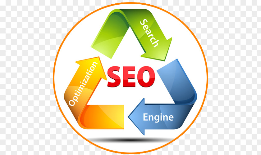 Digital Marketing Search Engine Optimization Customer-relationship Management Content System Web Application PNG