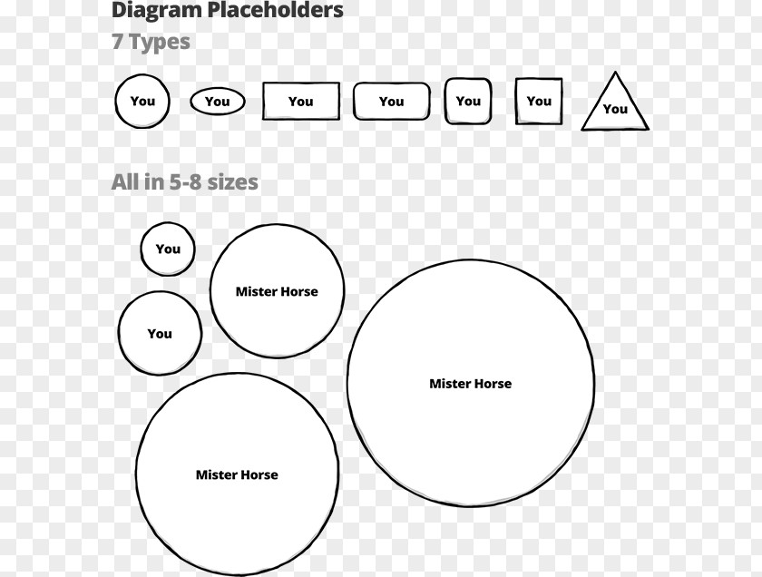 Circle Document Drawing White PNG