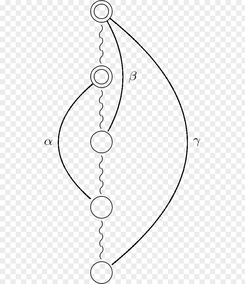 Line Left-right Planarity Test Testing Graph Theory Surface Integral PNG