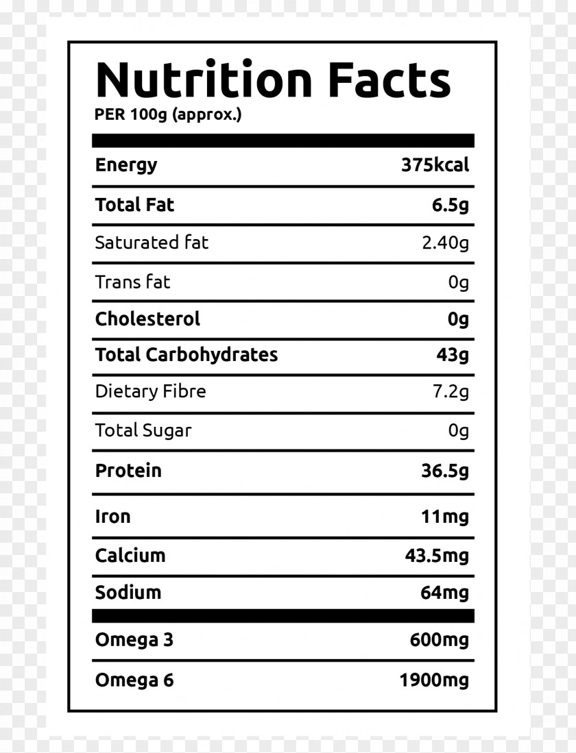 Yogurt Hut Ashland Nutrition Facts Label Hemp Protein Gummy Bear PNG