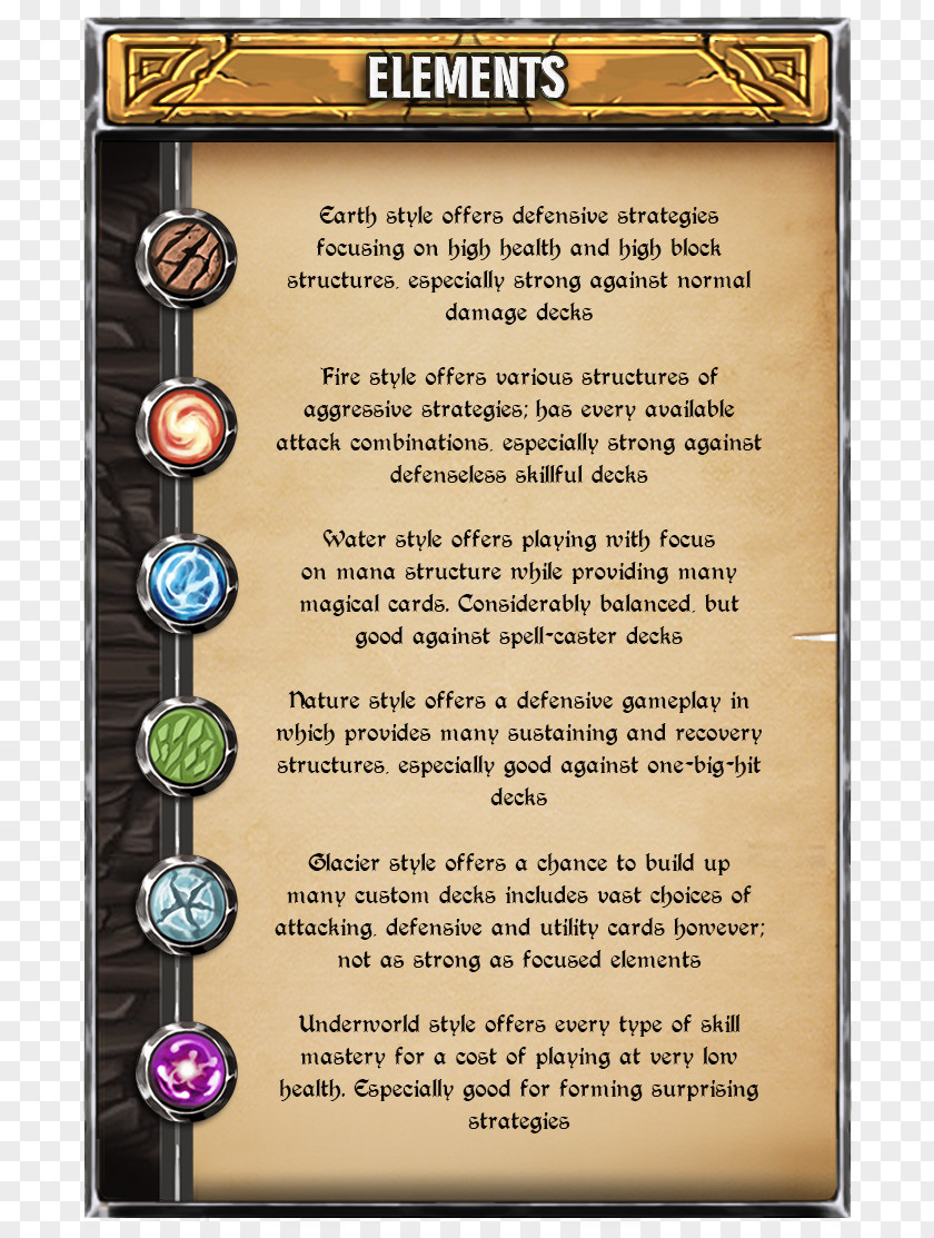Card Element Collectible Game Playing Role-playing PNG