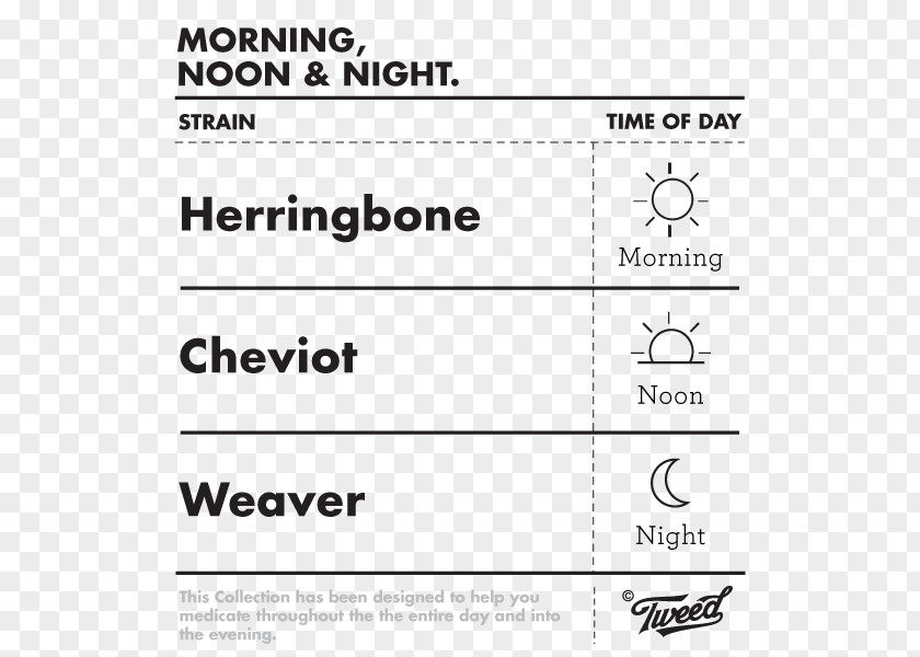 Morningnoonandnight Noon Morning Night PNG