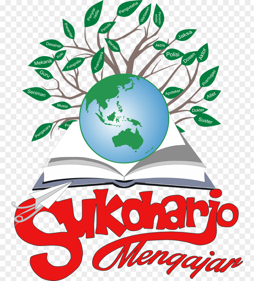 Sukoharjo Education Docente Knowledge Tool PNG