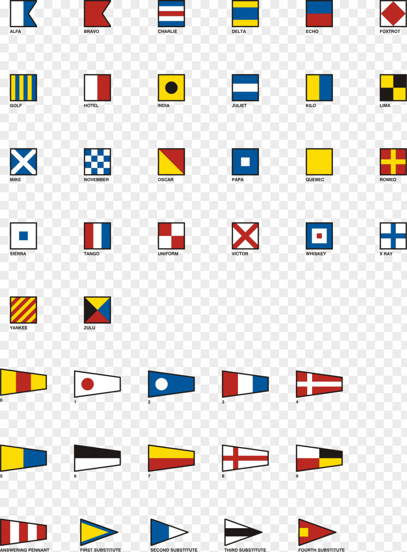 Alphabet Collection Flag Of Puerto Rico Dressing Overall Clip Art PNG