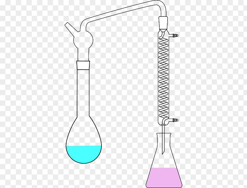 Laboratory Apparatus Drawing Chemistry Experiment PNG