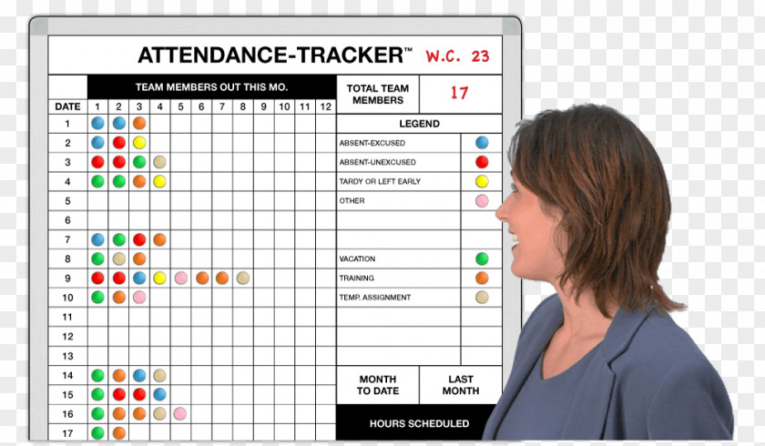 Hospital Boards Dry-Erase Template Time And Attendance Computer Software Information PNG