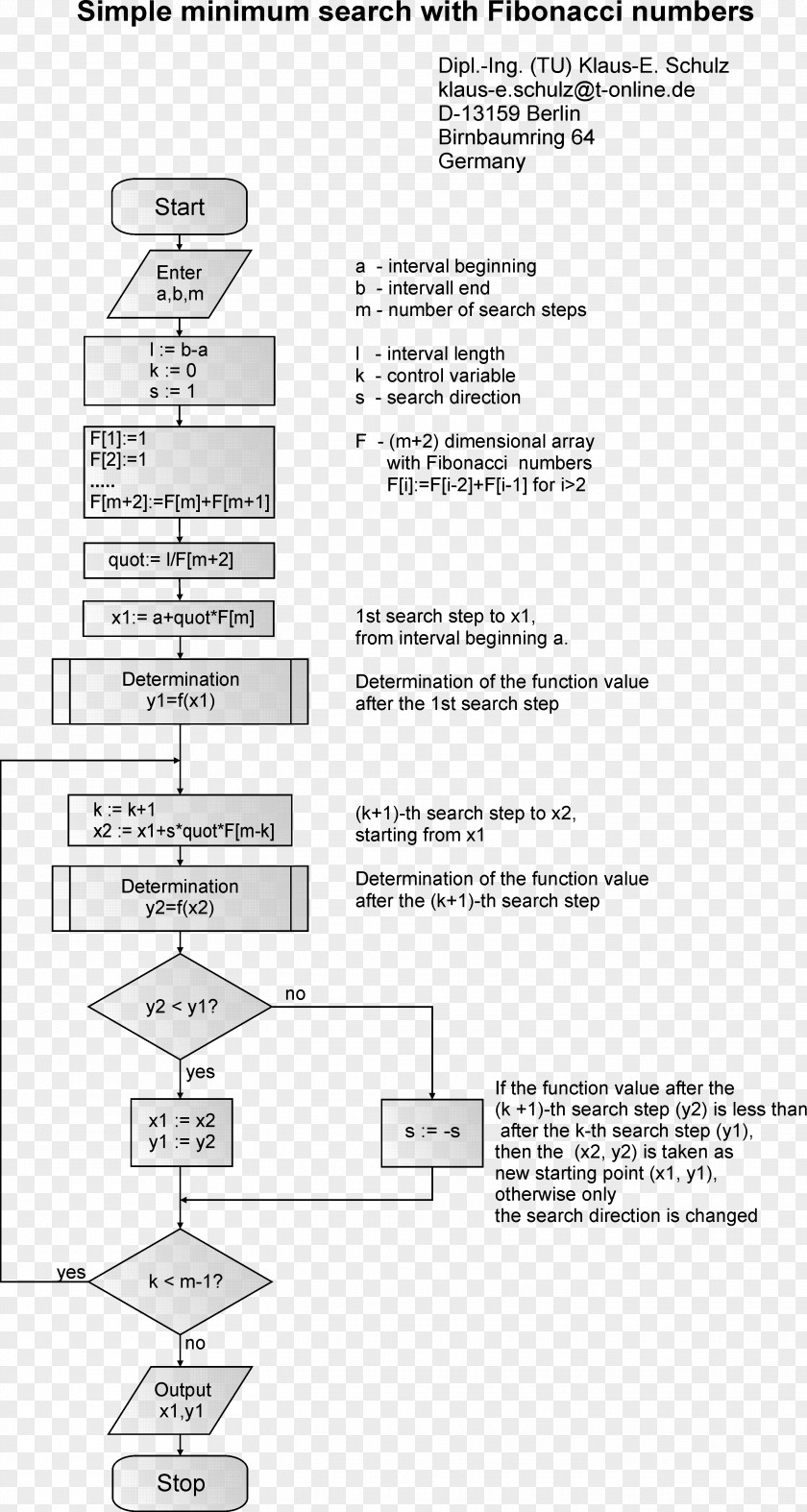 Line Document Drawing /m/02csf PNG