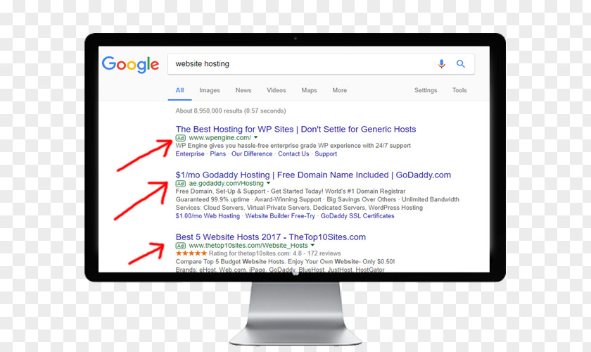 Ppc Advertising Internet Computer Program Promotion Google AdWords PNG