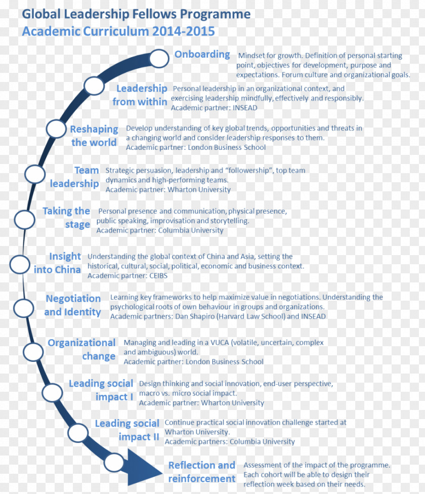 Document Line PNG