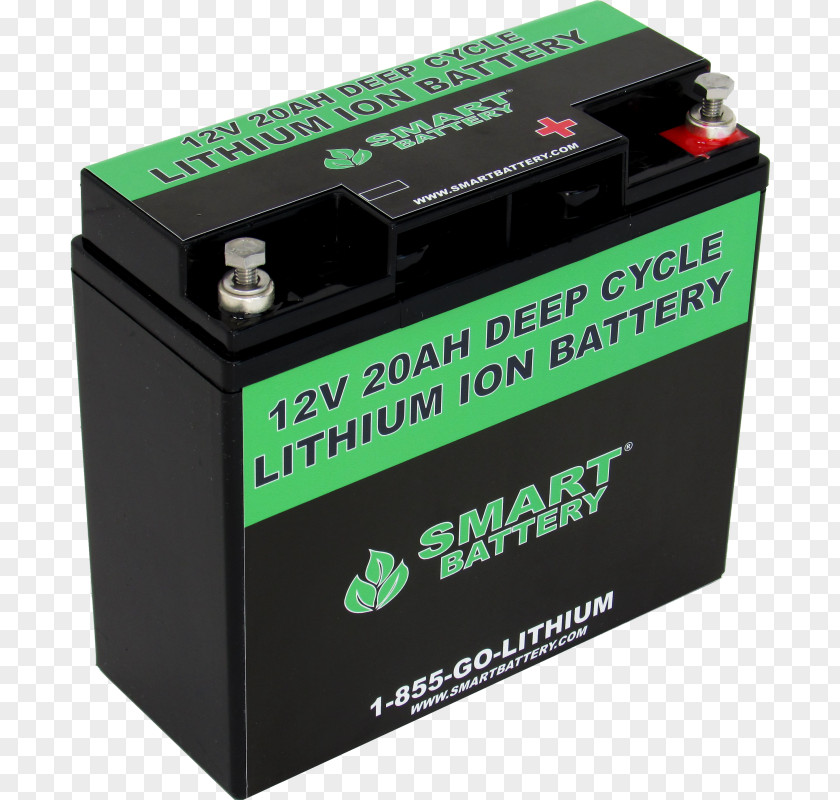 Battery Charger Lithium-ion Lithium Deep-cycle PNG