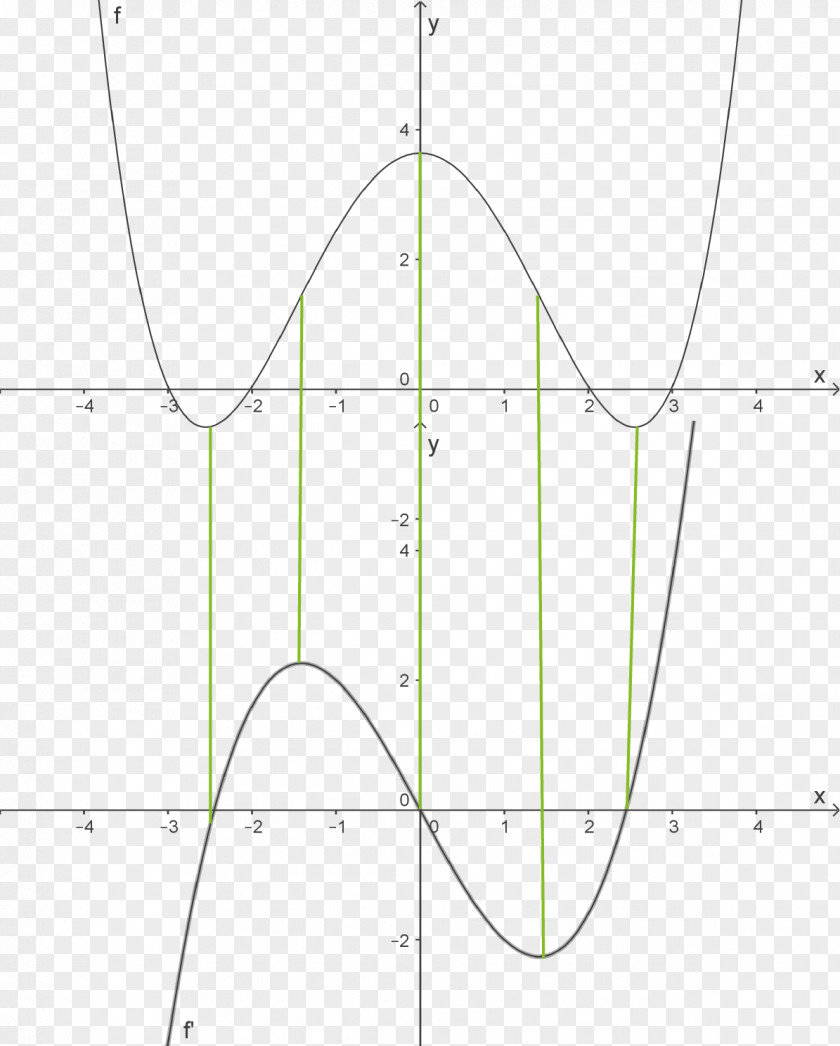 Line Drawing Point Angle PNG
