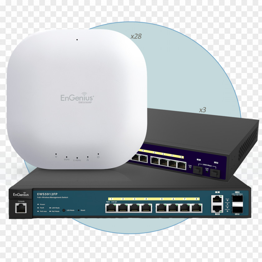 Power Over Ethernet Gigabit Network Switch Wireless Access Points ENGENIUS EWS GIGABIT POE+ SWITCH PNG