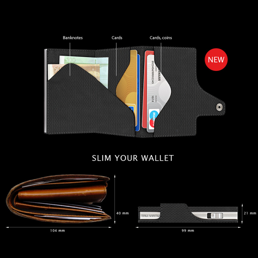 Wallet Coin Leather Banknote Credit Card PNG