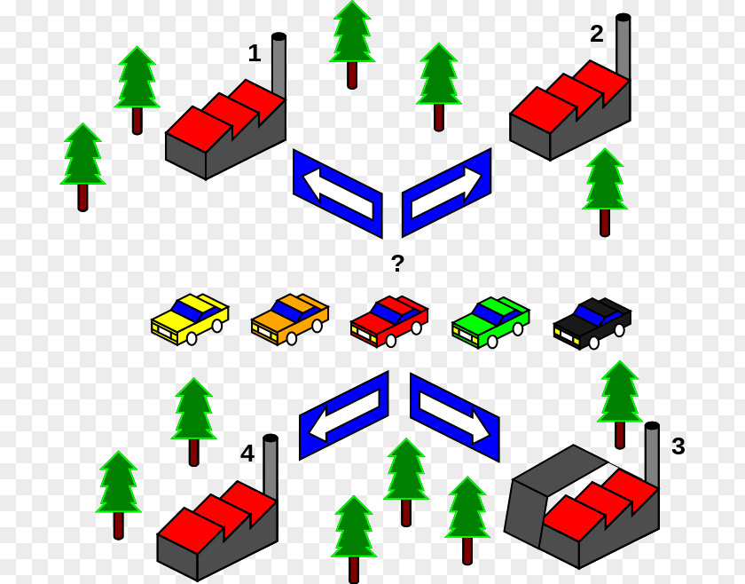 Consistent Hashing Hash Function Table Algorithm Data Structure PNG