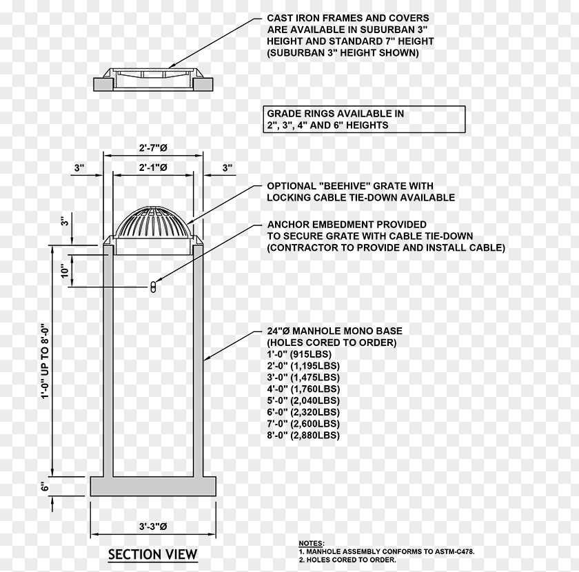 Building Manhole Cover Storm Drain Precast Concrete Columbia Products, LLC PNG