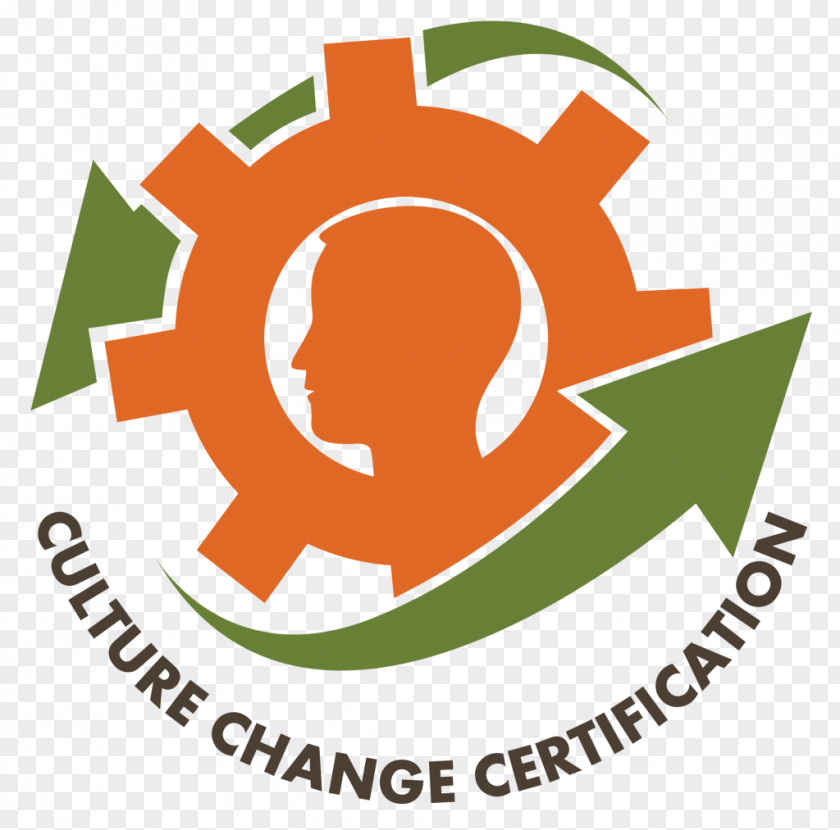 Culture Organizational Change Management PNG