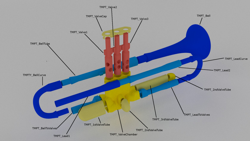 Trumpet Diagram Printing Flumpet Flugelhorn PNG