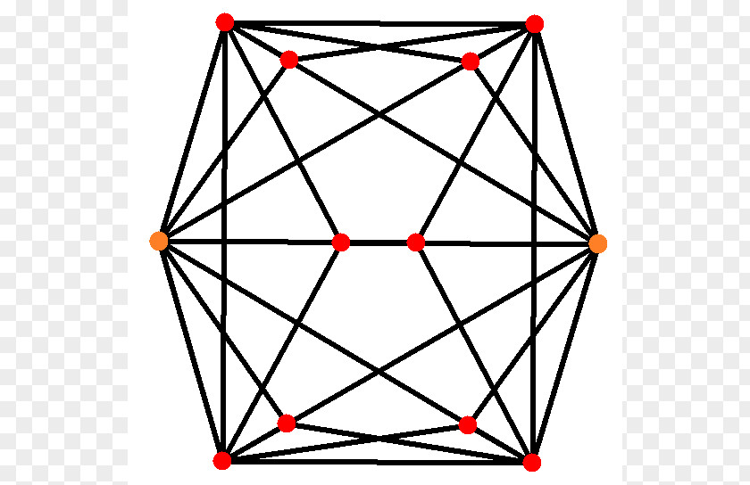 Complete Graph Vertex Bipartite PNG