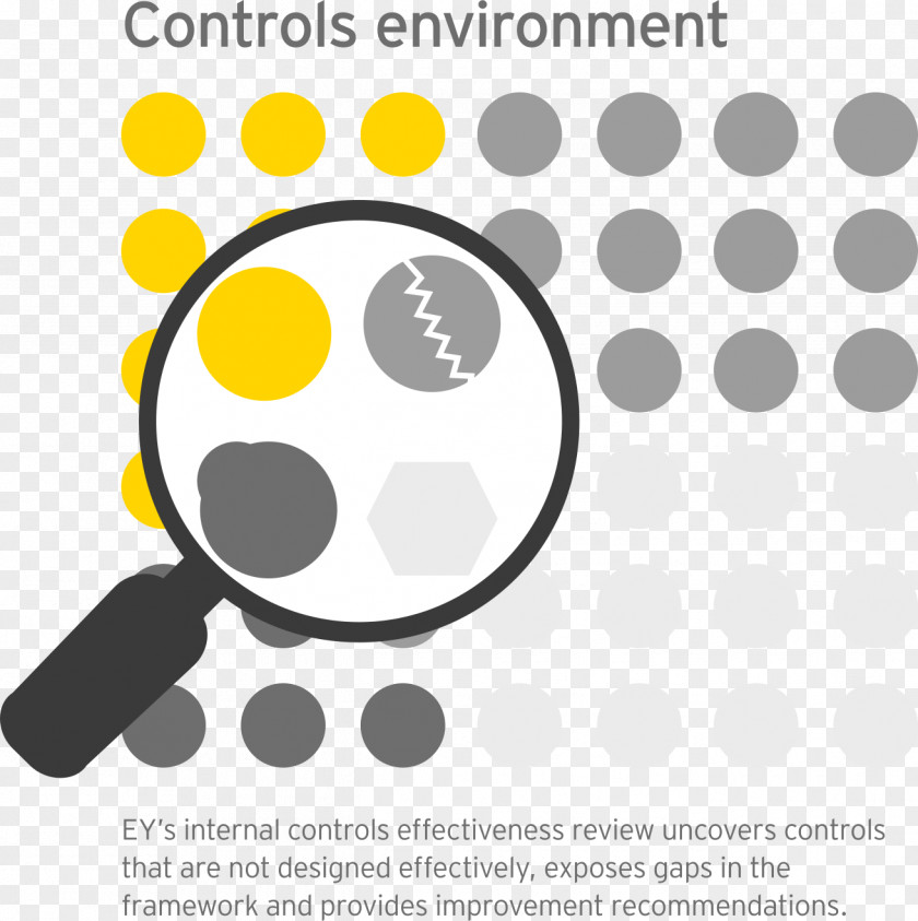 Internal Audit Brand Human Behavior Yellow Clip Art PNG