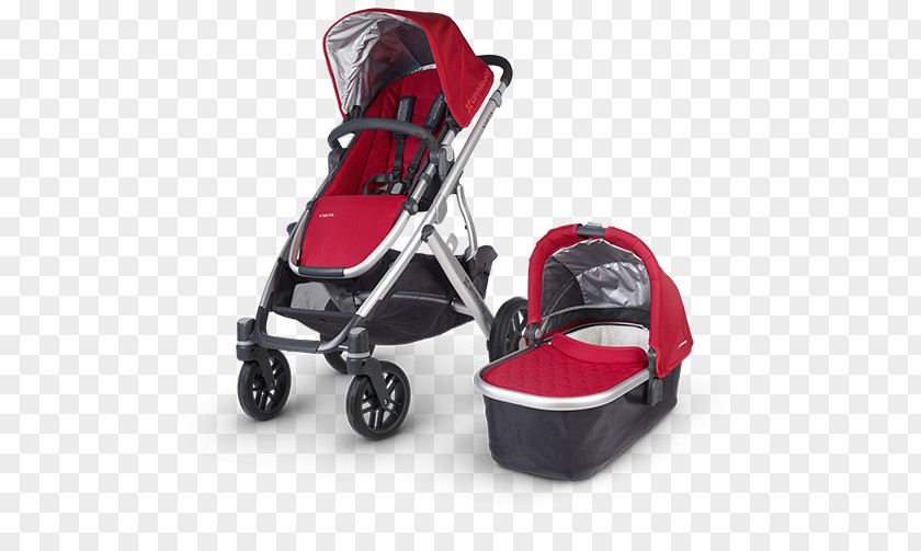 Baby Stroller UPPAbaby VISTA Transport Carrycot Unisex Norway Assort Barnevogne Sort Jake Black Maxi-Cosi CabrioFix PNG