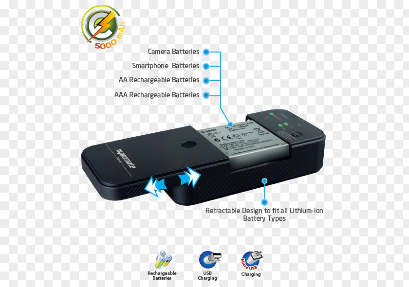 Laptop Battery Charger Mobile Phones Electric Tablet Computers PNG