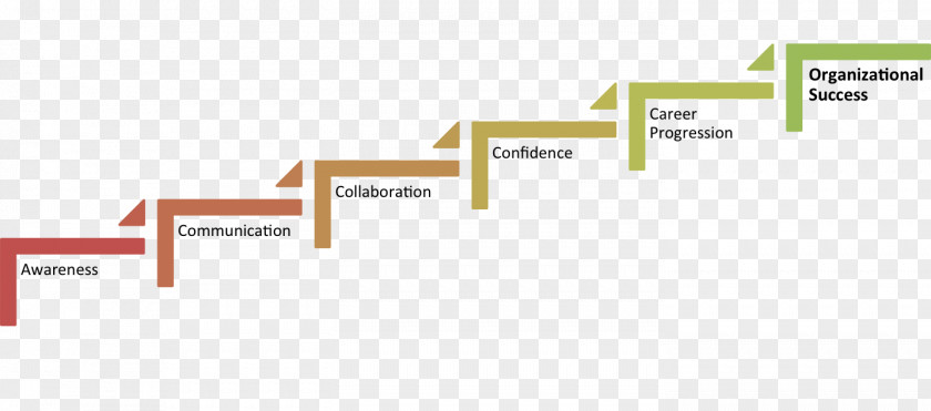 Business Process Legislation Government Of India Act Parliament PNG