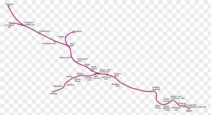 Chalk Line Metropolitan London Underground Watford Tube Station Jubilee Rapid Transit PNG
