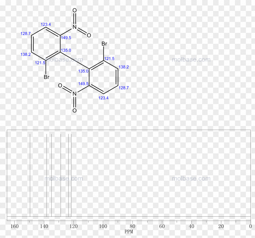 Bromo Badge Product Design Angle Line Diagram PNG