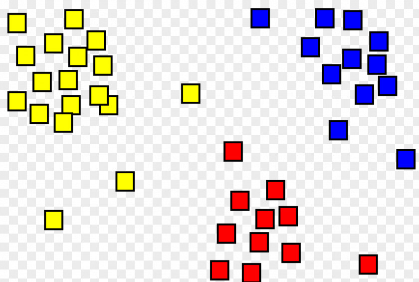 Classification And Labelling Cluster Analysis K-means Clustering Computer Unsupervised Learning Algorithm PNG