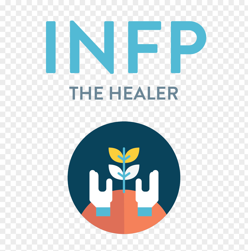 Personality Test 16 INFP Type Healer Myers–Briggs Indicator PNG
