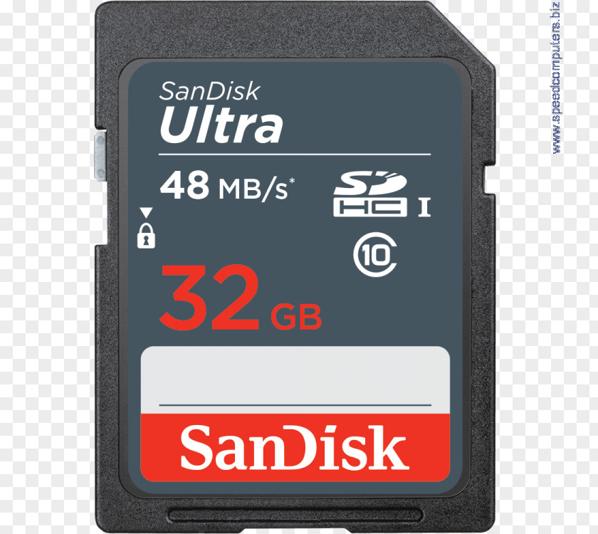 SDHC SanDisk Ultra Memory Card Secure Digital Flash Cards PNG
