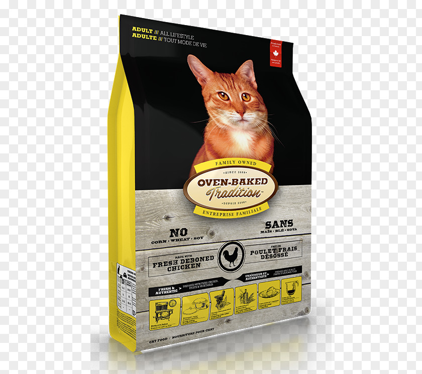 Baking Oven Cat Food Dog Kitten PNG