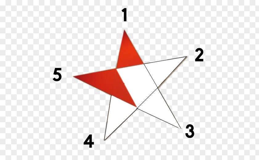 Three-dimensional Five-pointed Star Triangle Point Area PNG