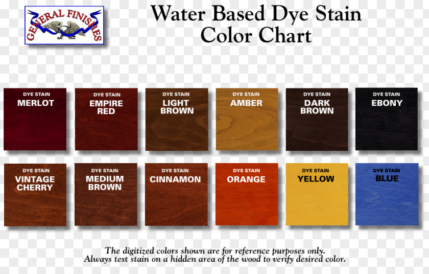 Color Halo Staining Varnish Wood Stain Finishing Dye Chart PNG